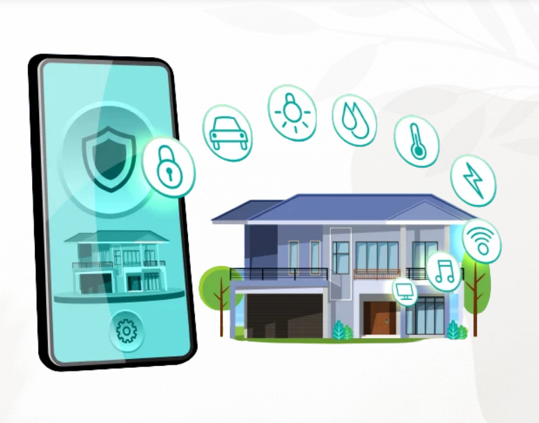 About Smart Home