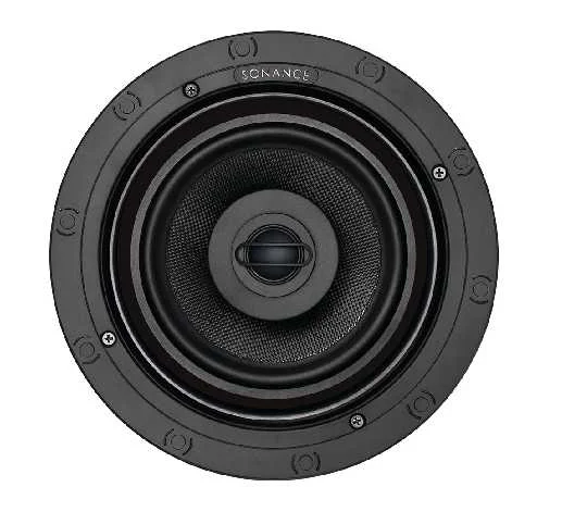 Medium Round & Square view 2